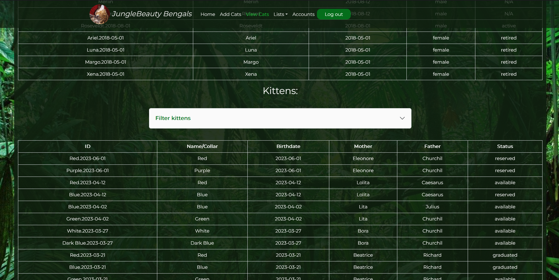 Screenshot of a table of kittens in the Junglebeauty admin app